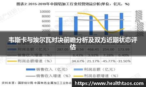 韦斯卡与埃尔瓦对决前瞻分析及双方近期状态评估